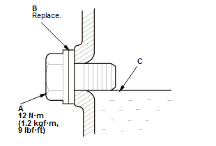 Manual Transaxle - Testing & Troubleshooting